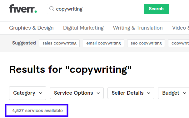 is copywriting still in demand